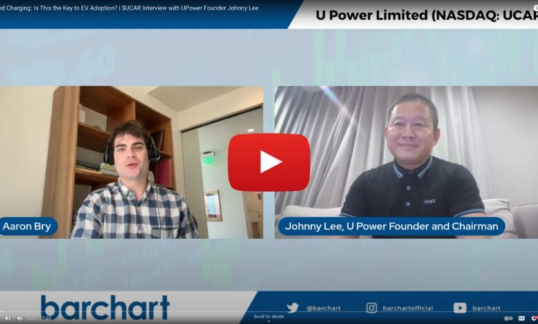 Screenshot of the YouTube interview between U Power founder and Barchart.