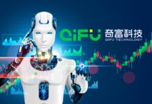 AI robot standing in front of a blue stock chart with the Qifu Technology logo on it.