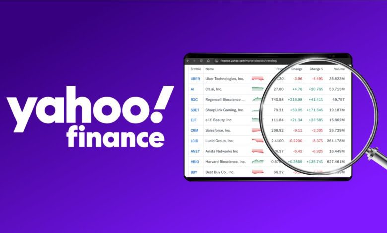 Yahoo Finance logo next to tablet with trending stocks list on it with magnifying glass over top on purple background.