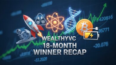 Digital graphic featuring a rocket, nuclear symbol, atom, DNA strand, Bitcoin, and battery icons above the text "WEALTHYVC 18-MONTH WINNER RECAP," with a green upward-trending stock chart in the background, representing investment success in emerging technologies.