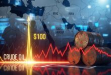 Crude oil graphic showing a Middle East map, oil barrels, a red price chart, and “$100,” symbolizing oil market volatility and rising prices.