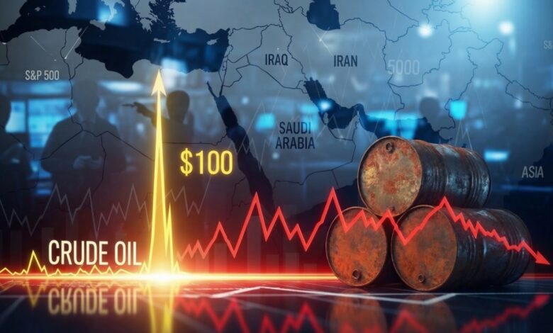 Crude oil graphic showing a Middle East map, oil barrels, a red price chart, and “$100,” symbolizing oil market volatility and rising prices.